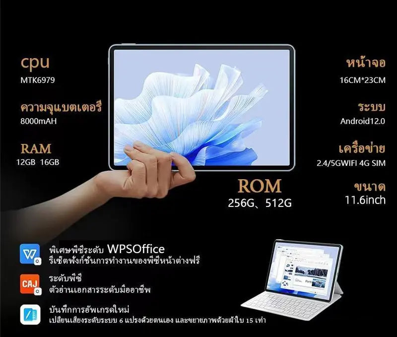 S5-1 แท็บเล็ตอัปเกรดล่าสุด ระบบปฏิบัติการ Android 12 ทำงานลื่นไหล ภาพกราฟิกคมชัด รองรับ WiFi และ Bluetooth ดีไซน์บางเบา พกพาสะดวก